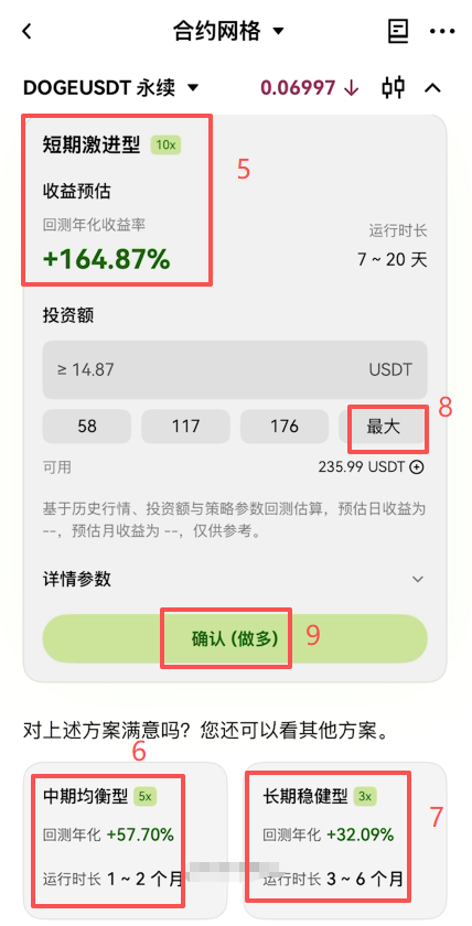 AI策略页面显示狗狗币回测年化收益和策略类型选择