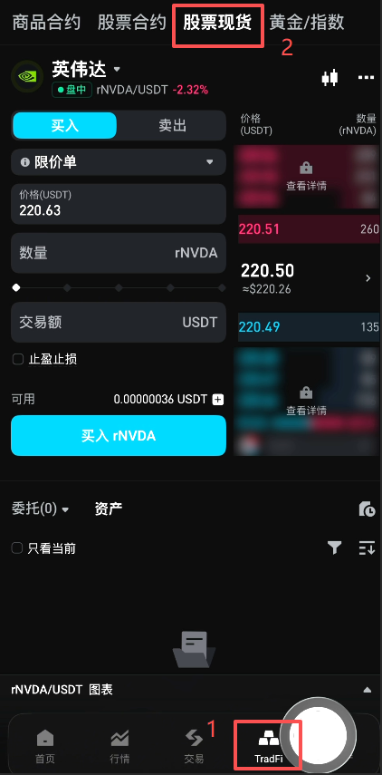 Bitget tradfi板块英伟达rToken下单界面