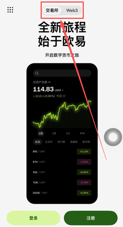 交易所和Web3钱包显示页面