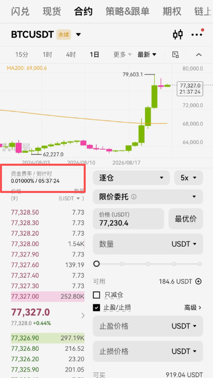 欧易永续合约页面资金费率标识位置