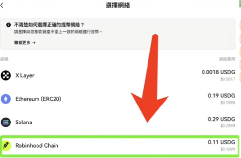 欧易交易所Robinhood链展示页面