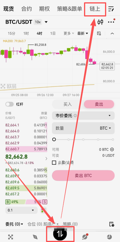 OKX交易页顶部导航栏显示「链上」入口