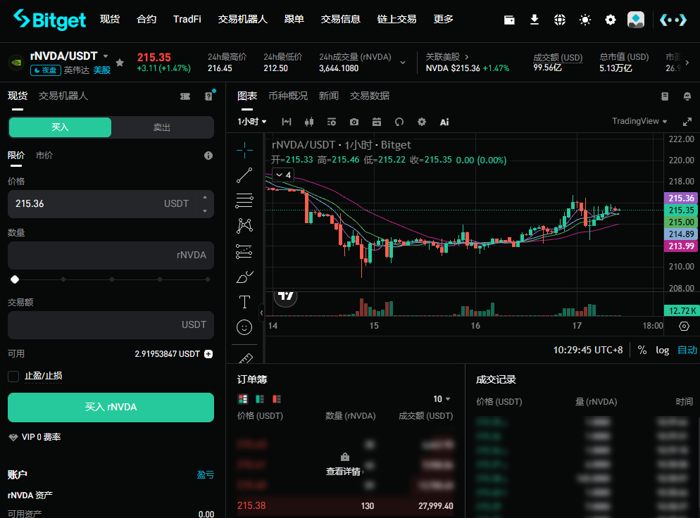 Bitget App内Stock+开户申请页面