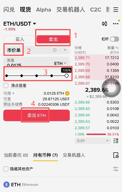 币安ETH/USDT市价单卖出下单界面