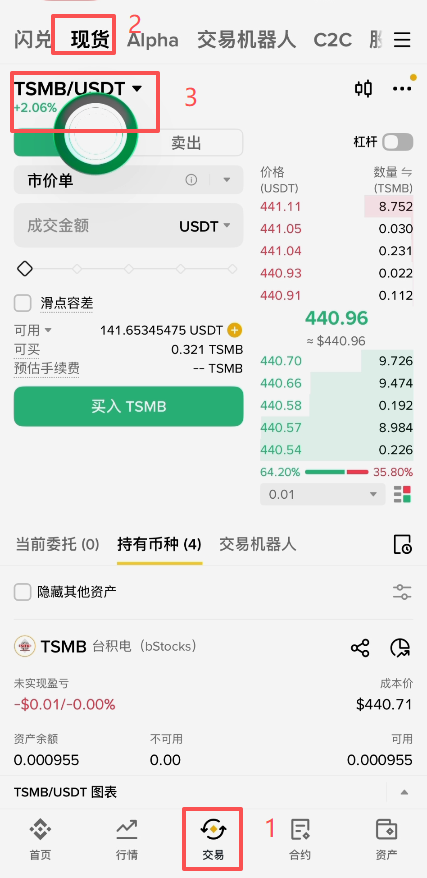 币安现货bstocks搜索AMZNB交易界面