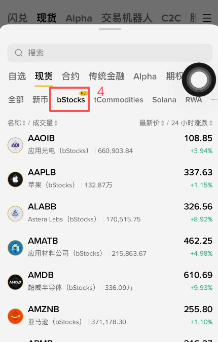 币安现货Bstocks分区AMDB交易界面