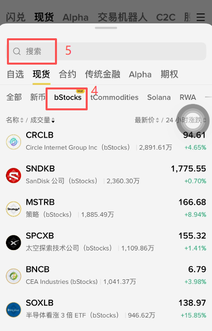 币安现货交易页面Bstocks板块展示界面