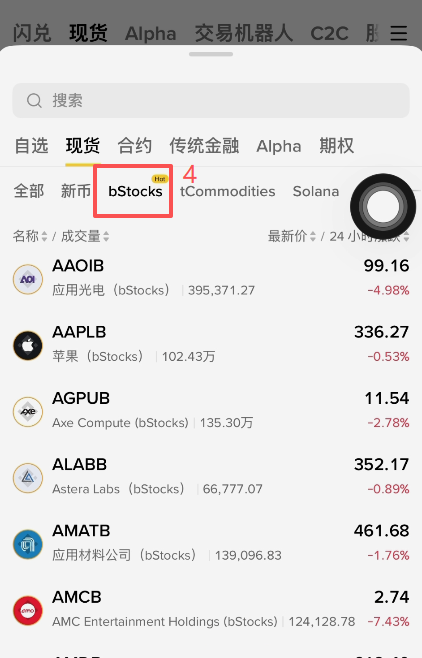 币安现货Bstocks分区搜索INTCB界面