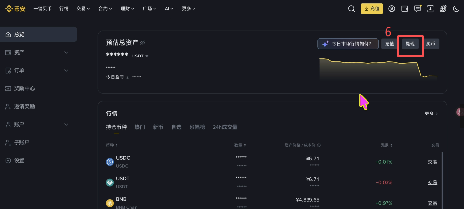 Bybit充币地址生成及BSC网络选择界面