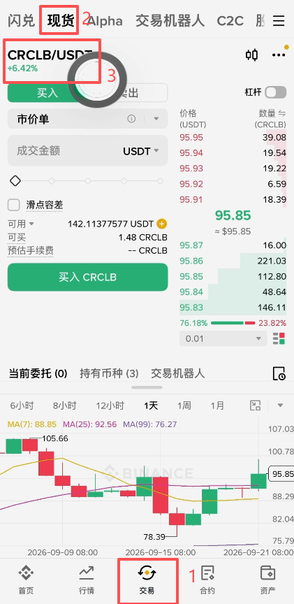 币安Bstocks专区搜索TSMB现货交易页面