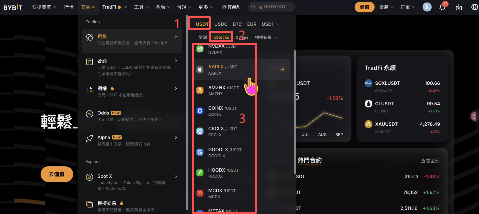 Bybit USDT板块下xStocks现货代币列表