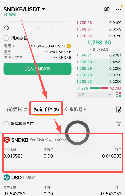 币安现货账户持有币种SNDKB持仓显示