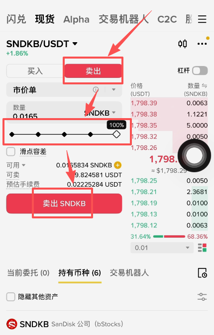 币安SNDKB卖出页面数量拉满全部卖出
