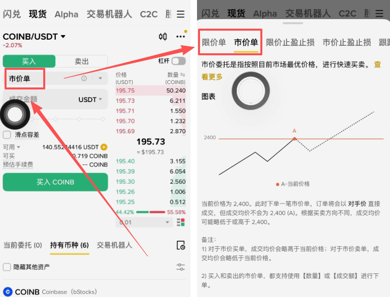COINB下单界面市价单选项