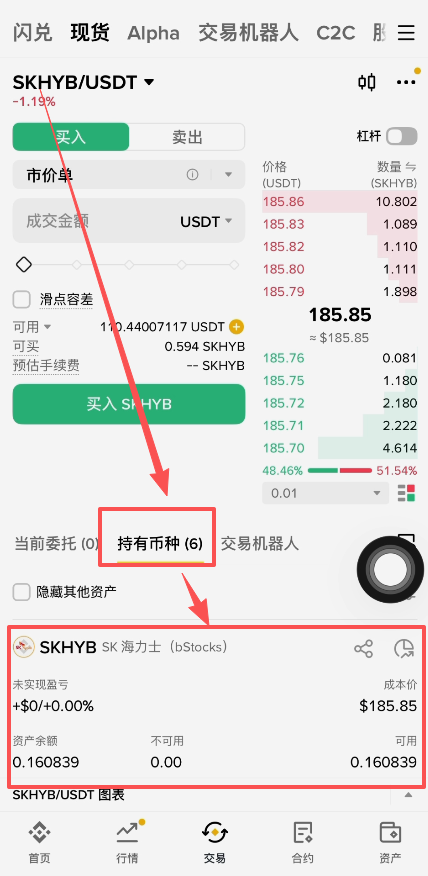 币安持有币种页面显示SKHYB持仓
