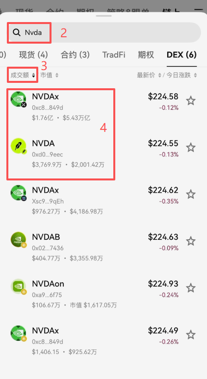 链上搜索NVDA后出现的多个代币列表
