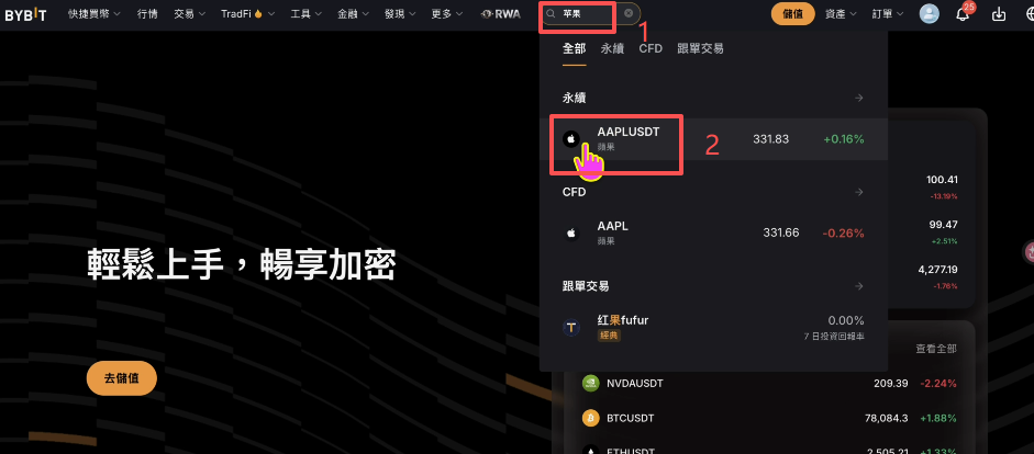 美股合约具体操作步骤页面