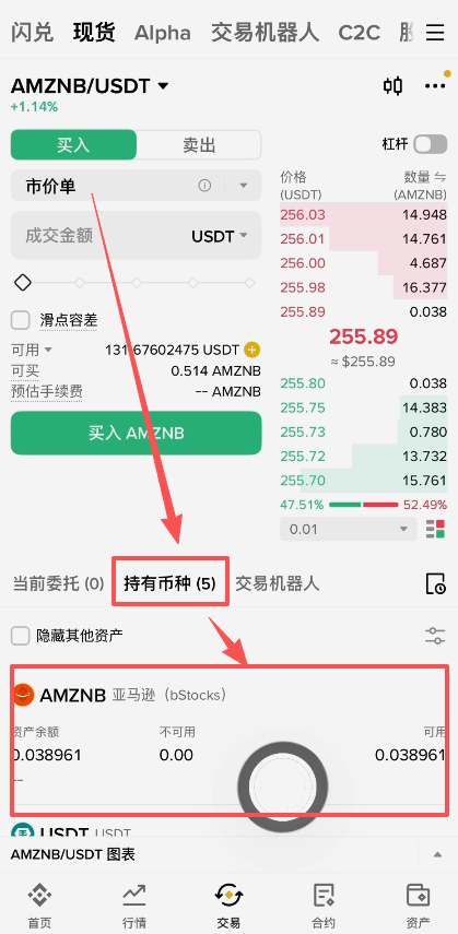 币安持有币种页面显示AMZNB持仓