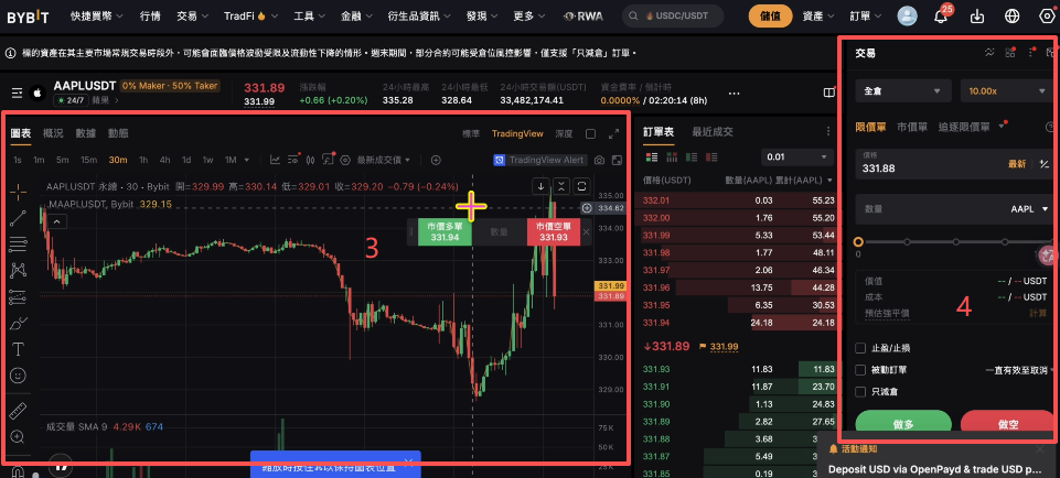 美股合约具体操作步骤页面