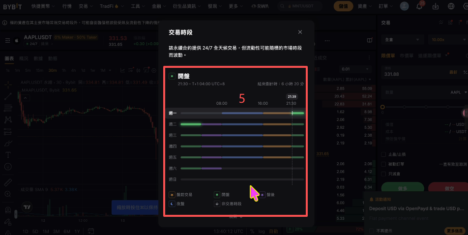美股合约具体操作步骤页面