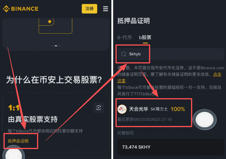币安Bstocks抵押品证明SKHYB查询结果