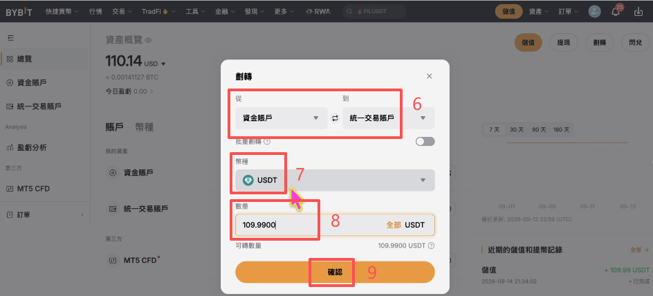 美股合约具体操作步骤页面