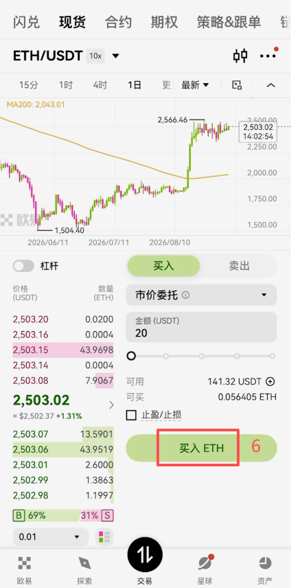 欧易WEB3钱包ERC20 USDT到账并购买ETH作为gas费界面
