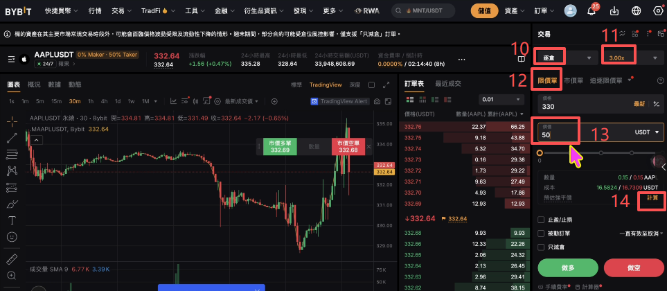 美股合约具体操作步骤页面