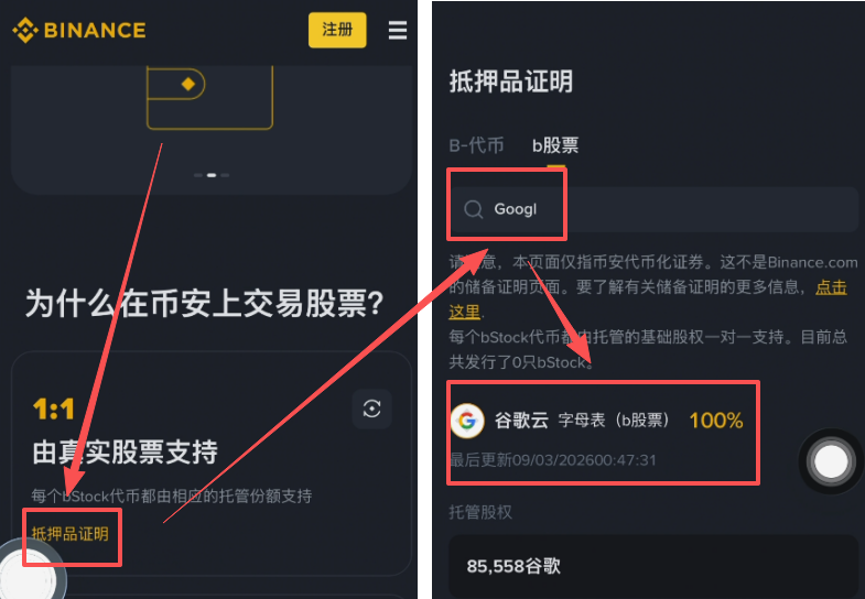 币安bstocks页面GOOGL抵押品证明文件