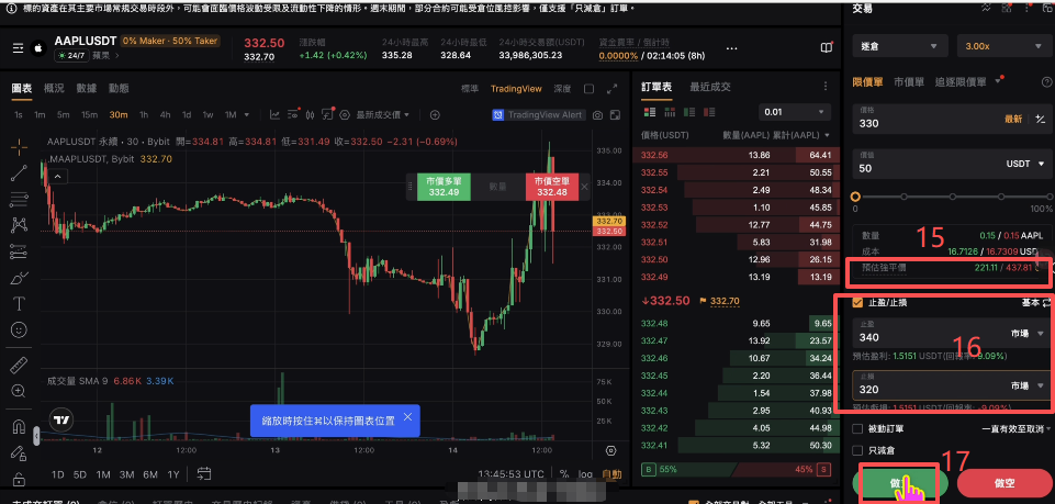 美股合约具体操作步骤页面