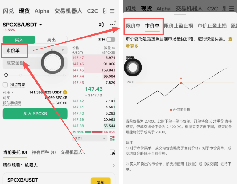 下单方式选择页面