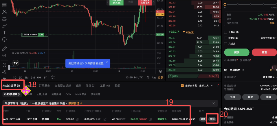 美股合约具体操作步骤页面