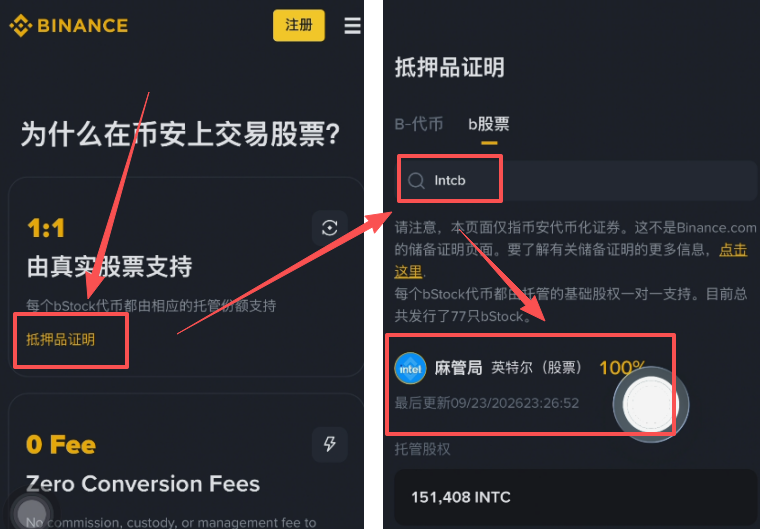 Bstocks页面INTCB抵押品证明搜索结果