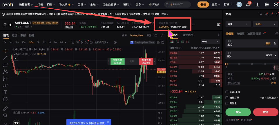 Bybit合约资金费率显示界面