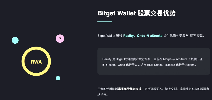Bitget Wallet合作方介绍页面