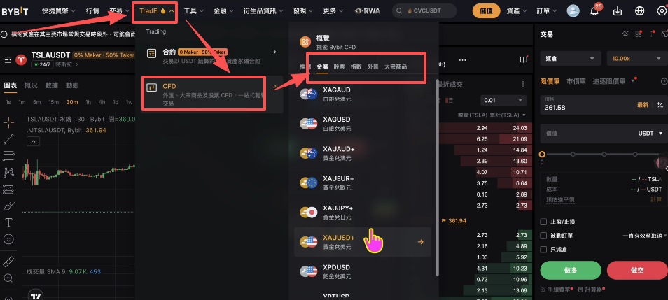Bybit TradFi下CFD差价合约标的页面