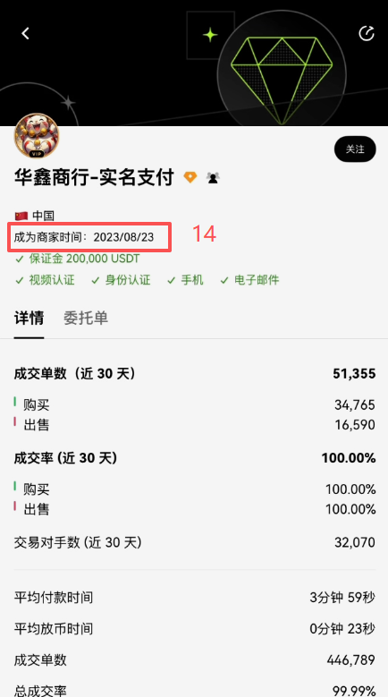 欧易C2C自选区商家列表界面