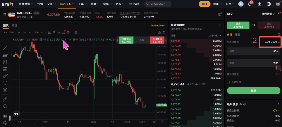 CFD黄金兑美元操作页面