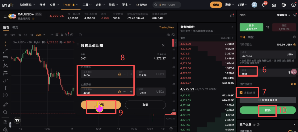 CFD黄金兑美元操作页面