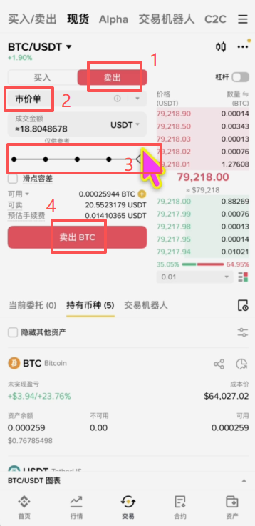 卖出操作页面