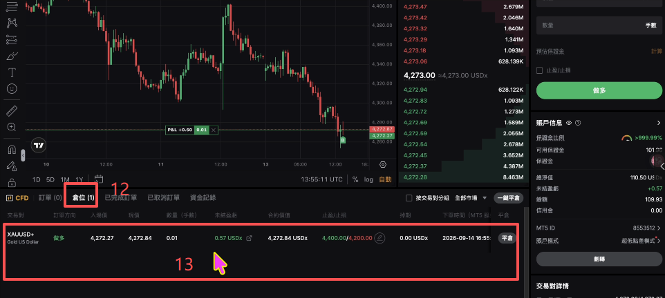 CFD黄金兑美元操作页面