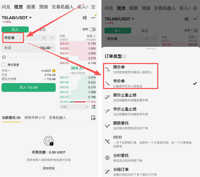 TSLAB现货交易限价单与市价单切换界面