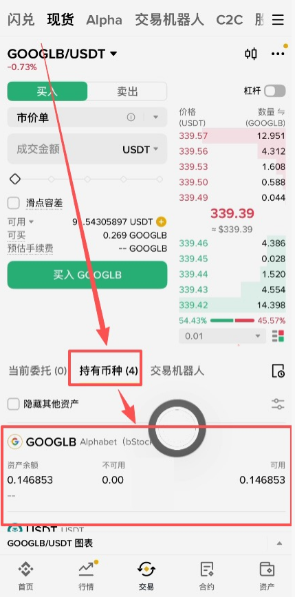 币安持有币种列表显示GOOGLB资产