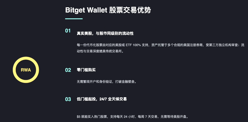 Bitget Wallet股票交易优势展示页面