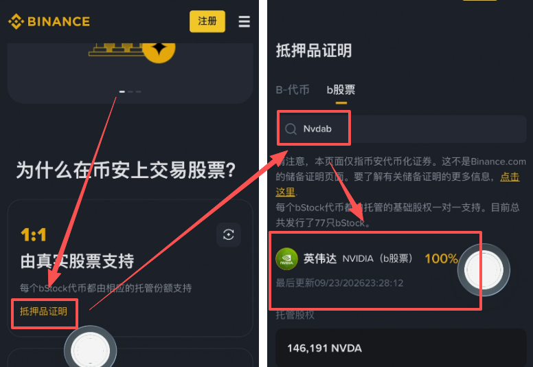 bstocks抵押品证明页面NVDAB条目