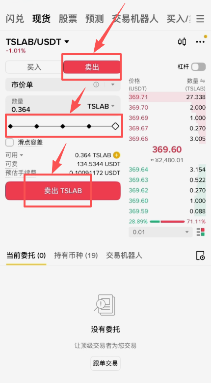 TSLAB卖出市价单操作界面