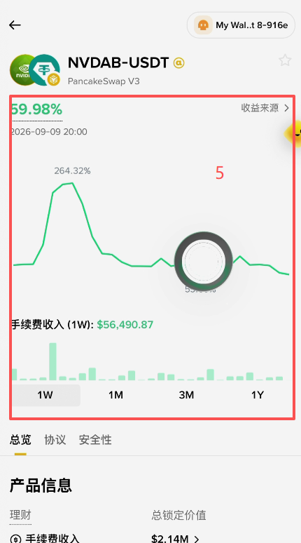 币安钱包理财-流动性池选择NVDA/USDT池