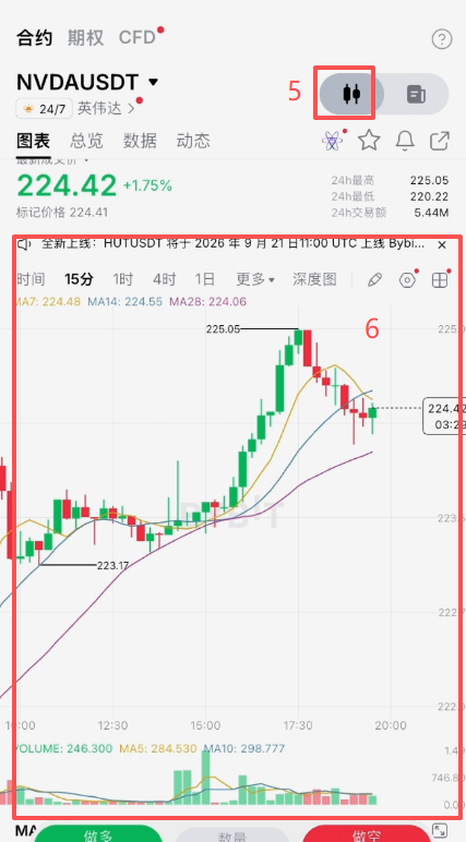 Bybit传统金融永续合约英伟达下单界面