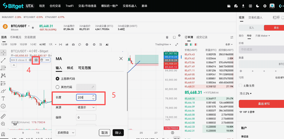 Bitget K线图MA200均线日线级别显示