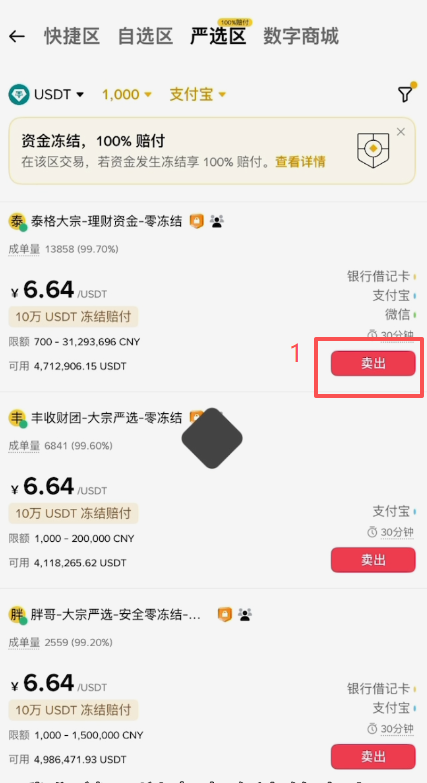 卖出操作页面